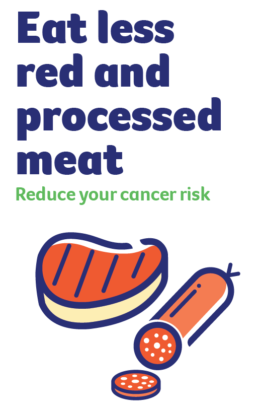 Eat less red and processed meat to reduce your cancer risk. Two icons of meat steak and salami stick.