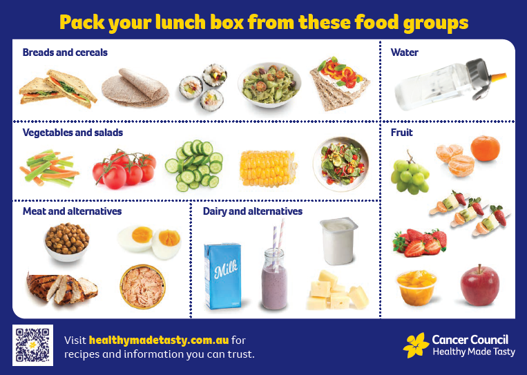 Pack your lunch box from these food groups