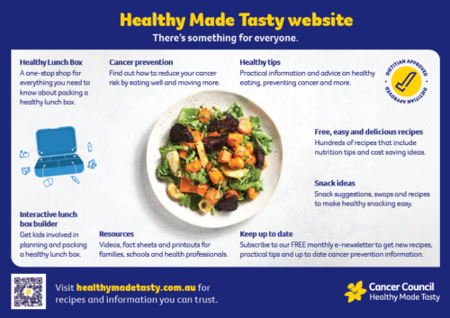 Healthy Made Tasty website features