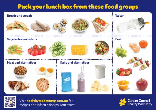 Pack your lunch box from foods from the five food groups