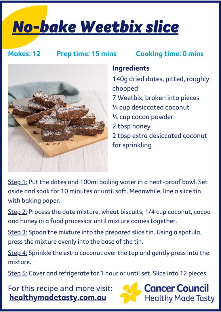 No bake weetbix slice