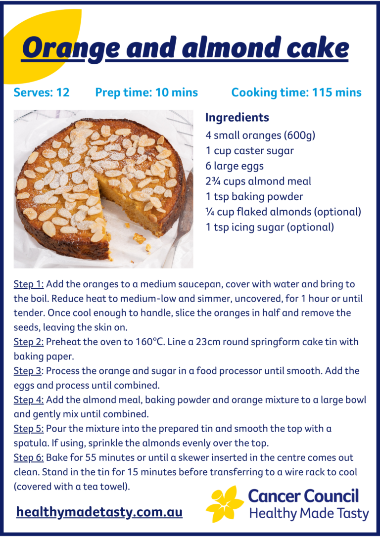 Orange and almond cake recipe