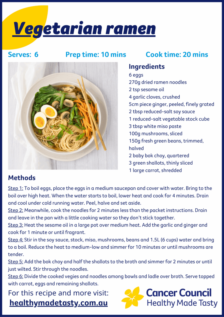 Vegetarian Ramen Nutrition Snippet