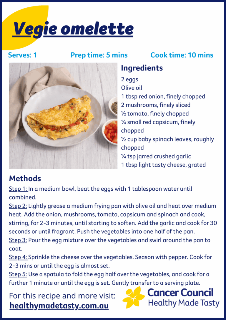 Vegie omelette recipe snippet
